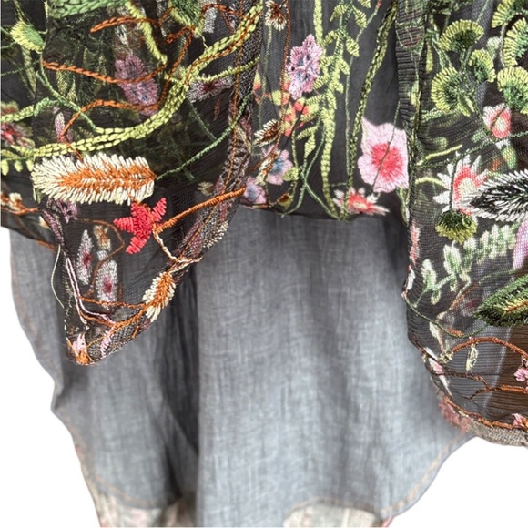 EUC Anthropologie Aratta silent
Journey Mixed Fabric Shirt Dress Size Large - Picture 11 of 12